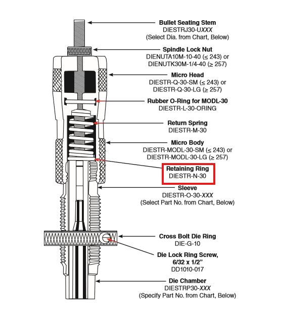 Forster - Seater Die Retaining Ring