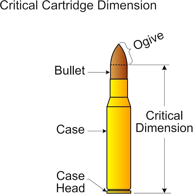 Forster - Die Set Ultra Micrometer Seater & Bushing Full Length Sizing Die