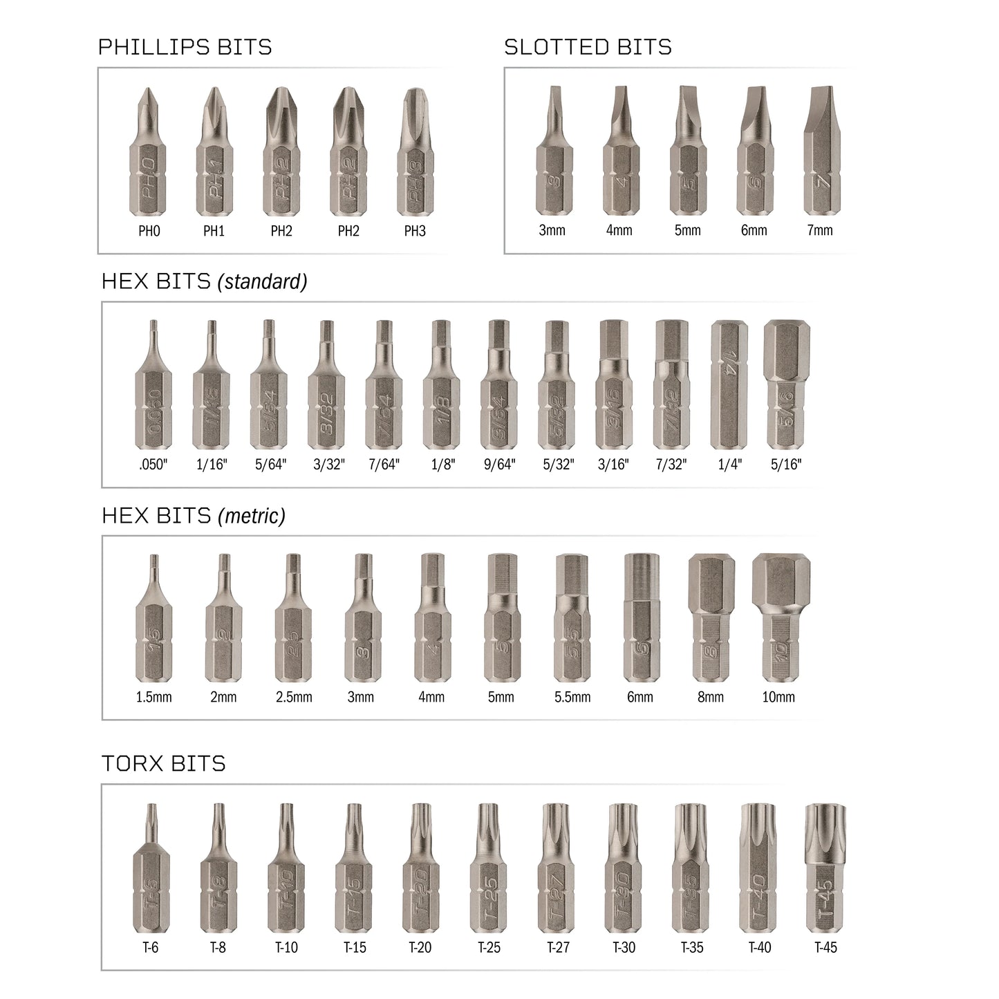 Fix It Sticks - Individual Bits