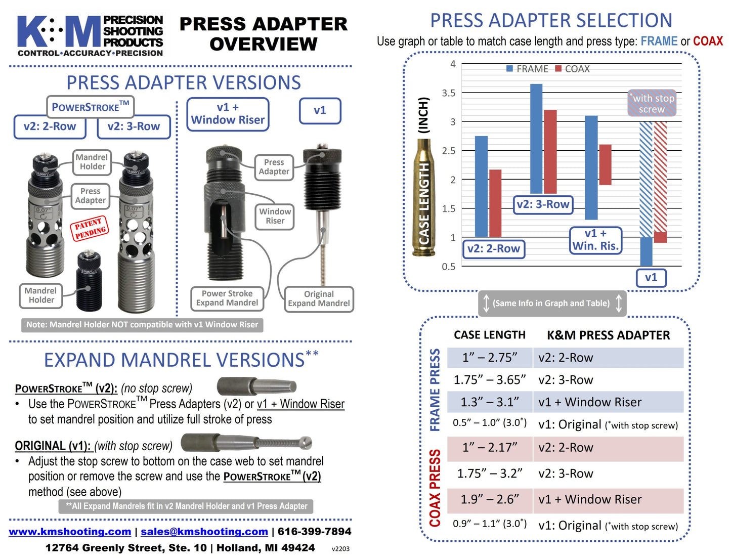 K&M - Expander Mandrel (including Powerstroke)