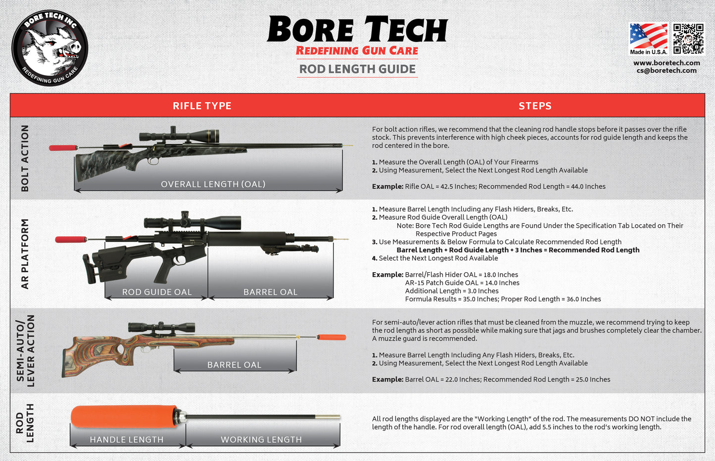 Bore Tech - Bore Stix