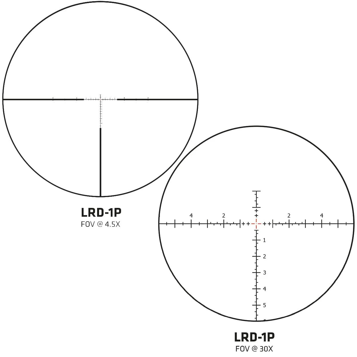 Delta Stryker - Scope HD 4.5-30x56 DLR-1 FFP