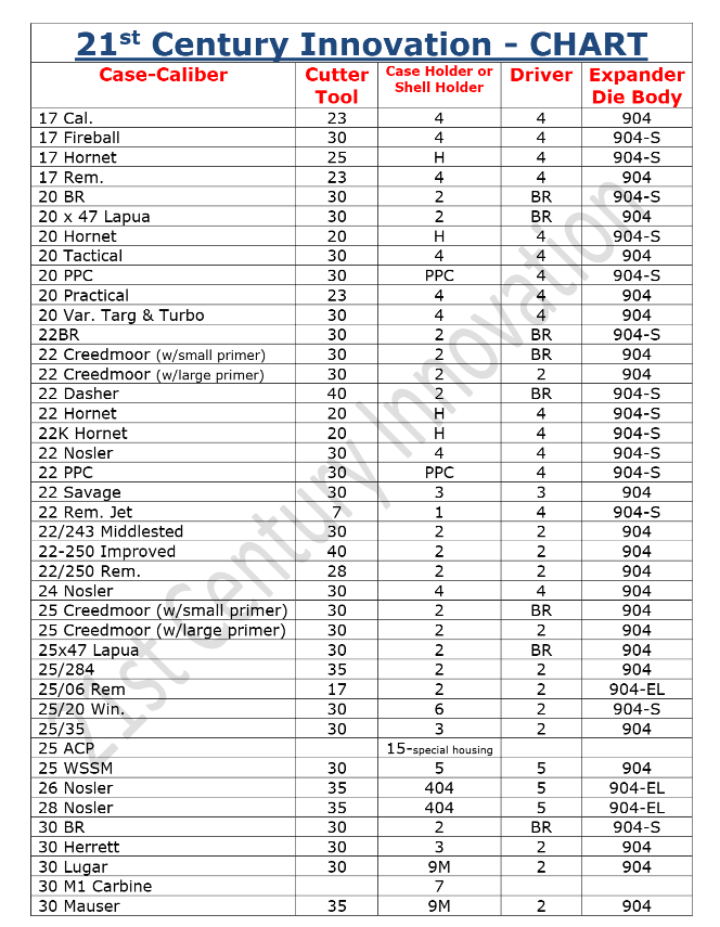 21st Century - Case Holder With Driver