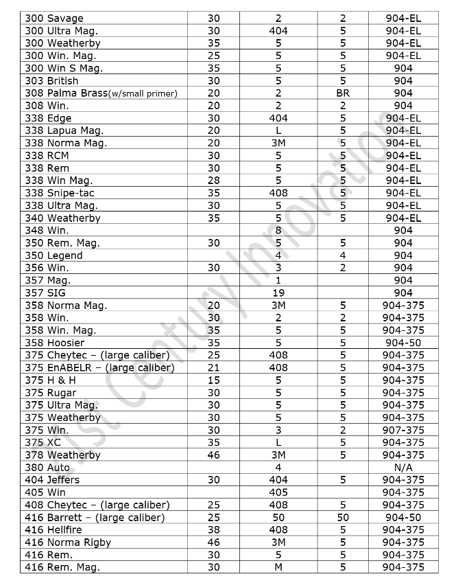 21st Century - Case Holder With Driver