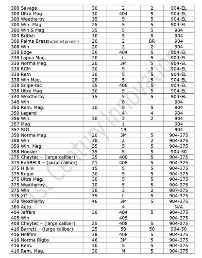 21st Century - Case Holder With Driver