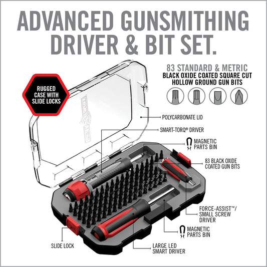 Real Avid - Smart-Torq and Driver Master Set