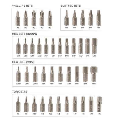 Fix It Sticks - Individual Bits