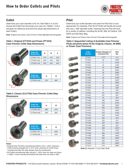 Forster - Original Case Trimmer