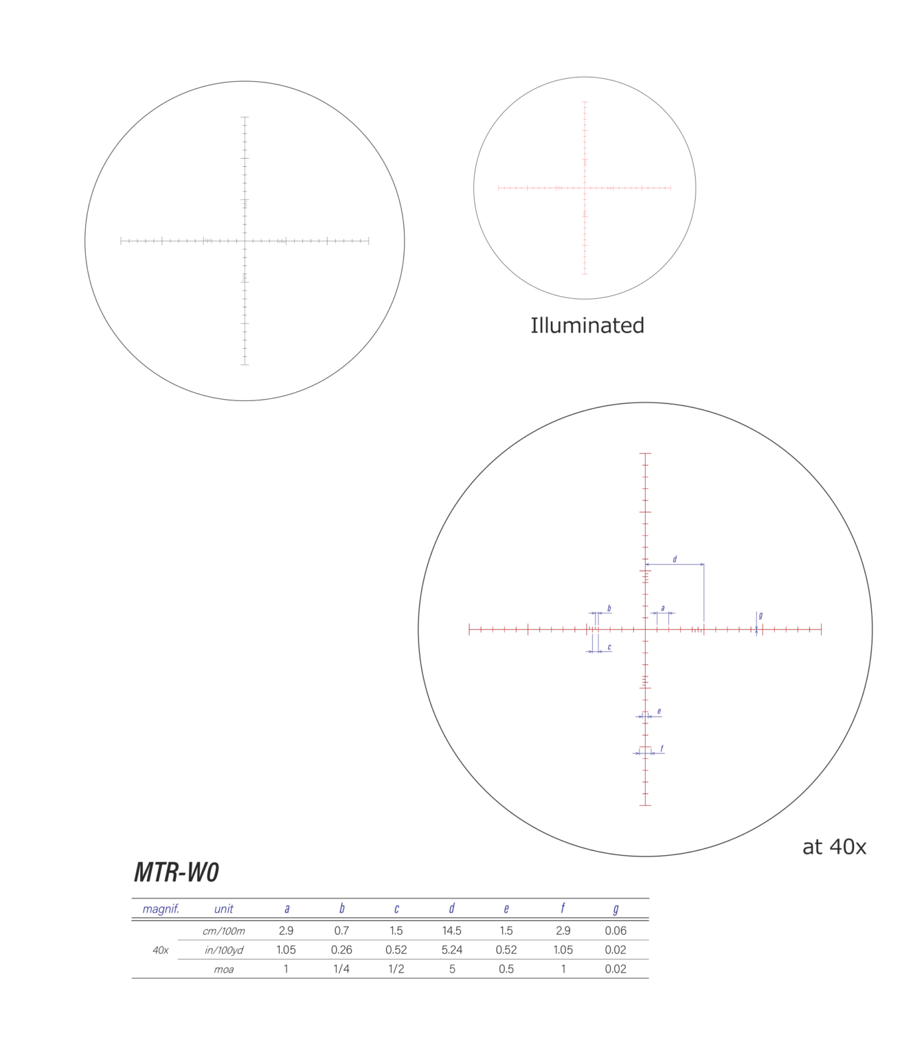 March-X 8-80x56mm Majesta Illuminated Scope