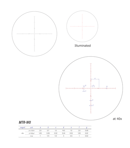 March-X 8-80x56mm Majesta Illuminated Scope