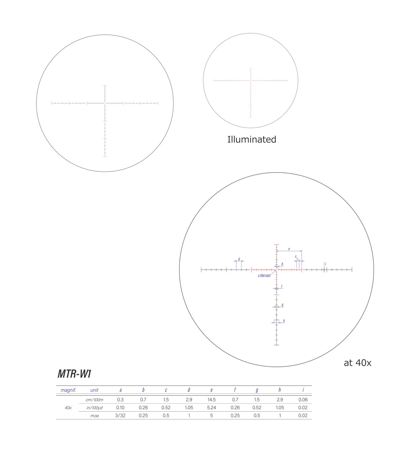 March-X 8-80x56mm Majesta Illuminated Scope