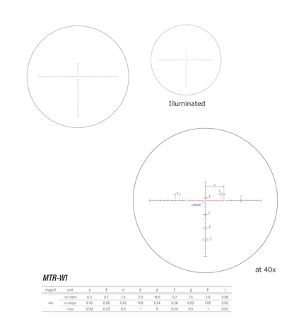 March-X 8-80x56 Majesta High Master Gen II  Scope - MTR-W1