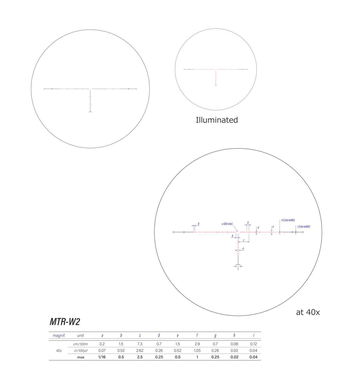 March-X 8-80x56mm Majesta Illuminated Scope