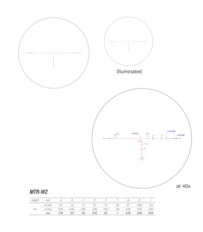 March-X 8-80x56mm Majesta Illuminated Scope