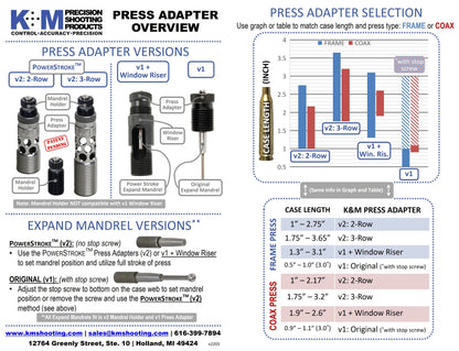 K&M - Expander Mandrel (including Powerstroke)