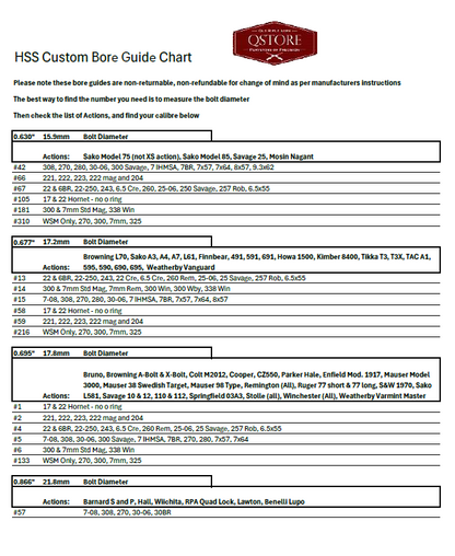 HSS - Custom Bore Guides (17.8mm diameter bolt)