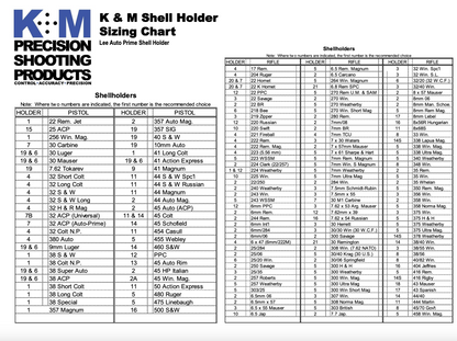 K&M - Lee Auto Prime Shellholder