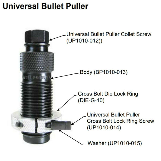 Forster - Bullet Puller Spacer/Washer
