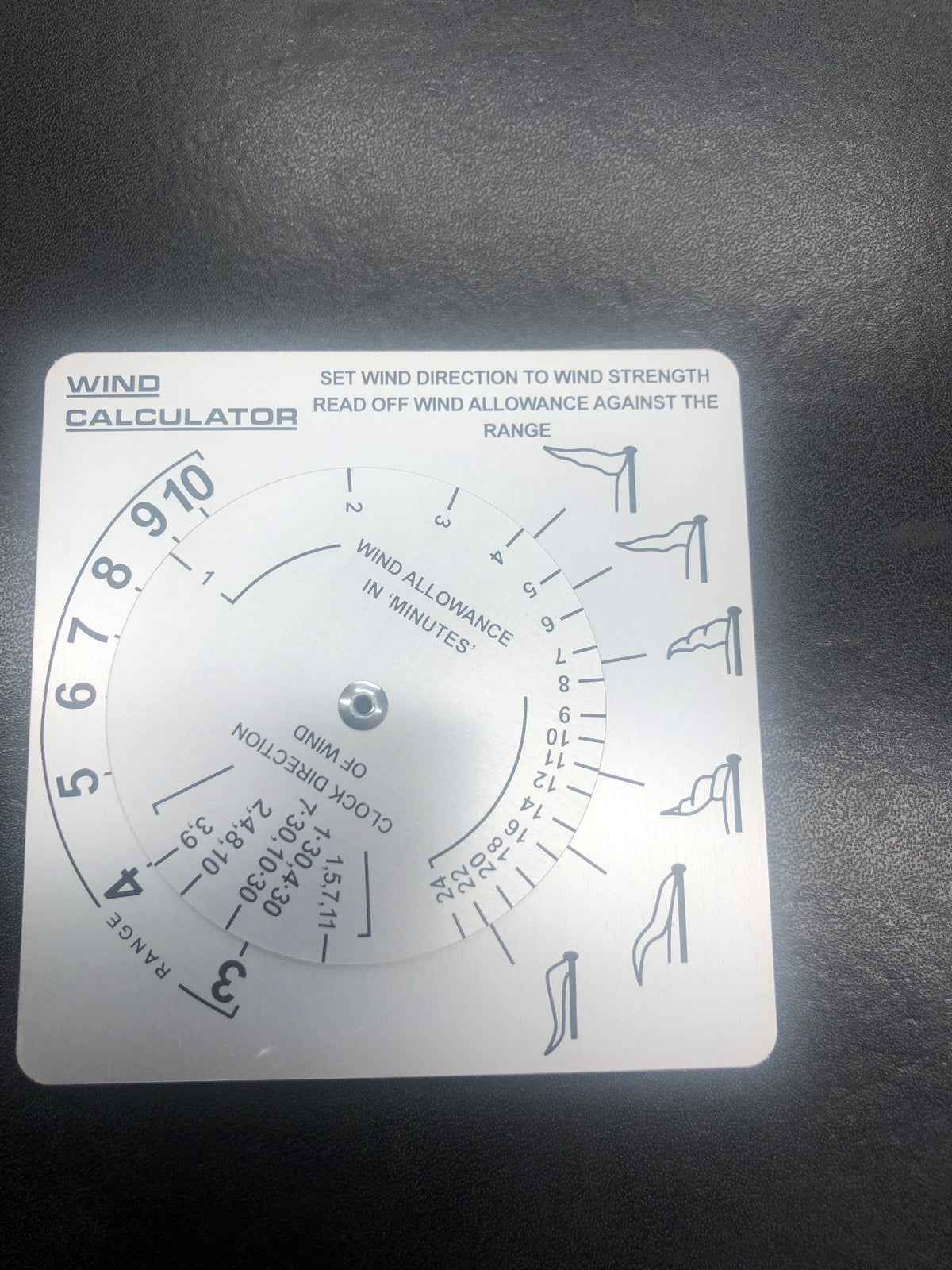 Direction Calculation Canty - Wind Strength & Direction Calculator – Q Store